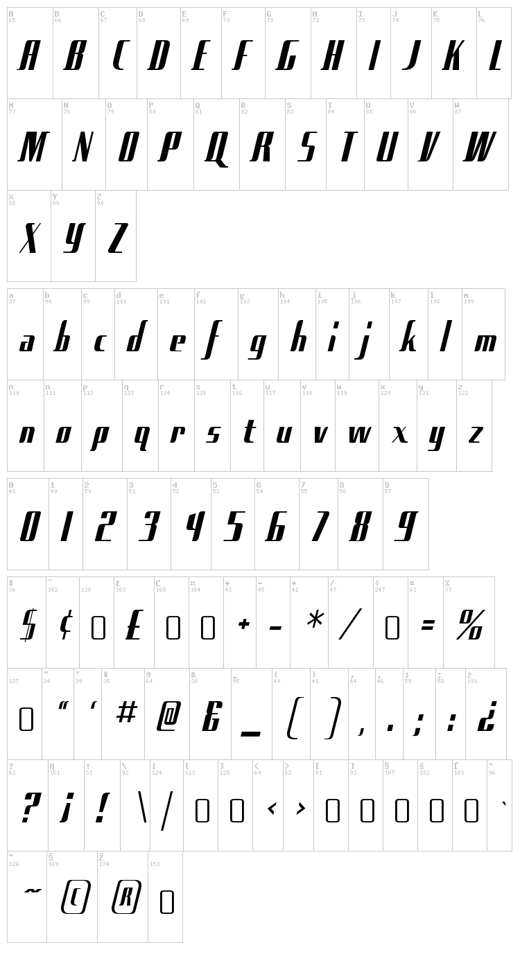 Sad Films font map